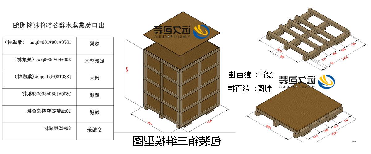 <a href='http://bj8y.muyvmx.com/'>买球平台</a>的设计需要考虑流通环境和经济性